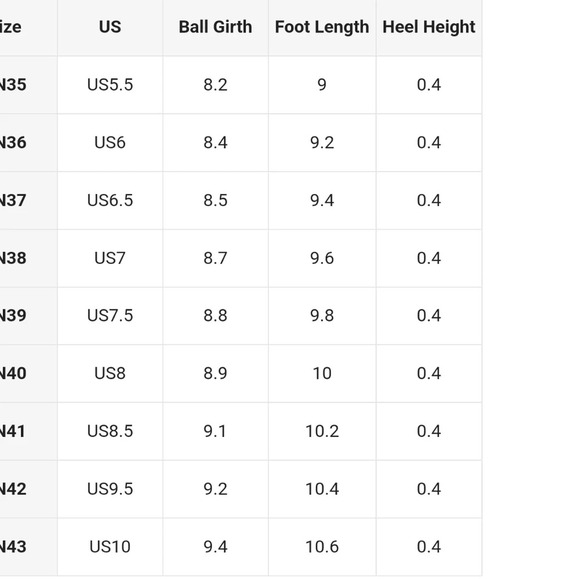 Summer Women's  Flat Sandals, Lightweight Anti-Slip Beach Sandals - Picture 6 of 7